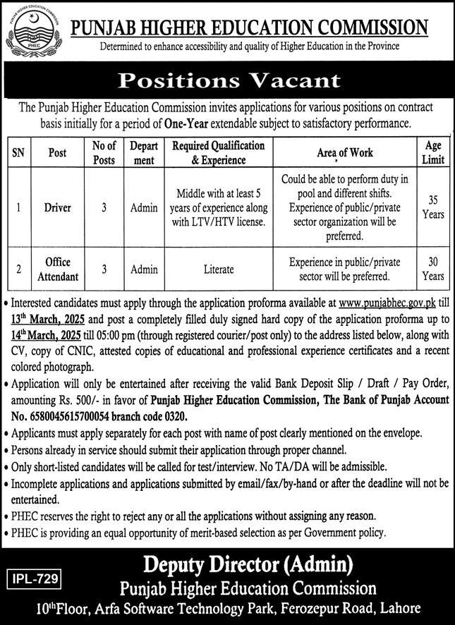 Punjab Higher Education Commission Jobs