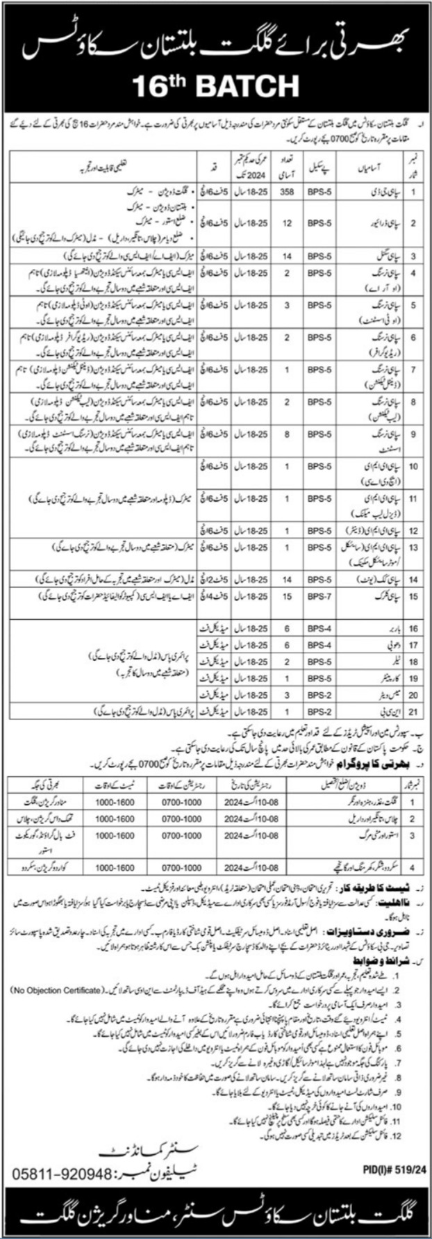 Gilgit Baltistan Scouts Jobs