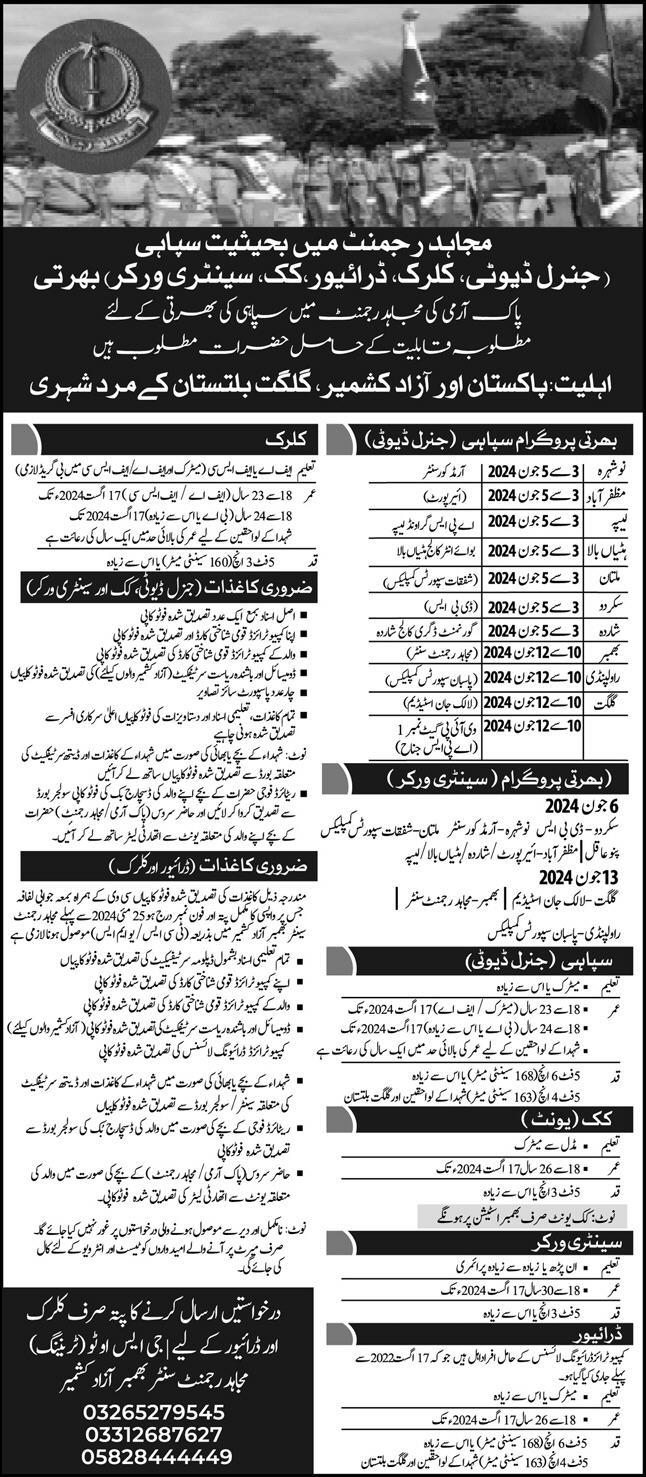 Mujahid Force Jobs