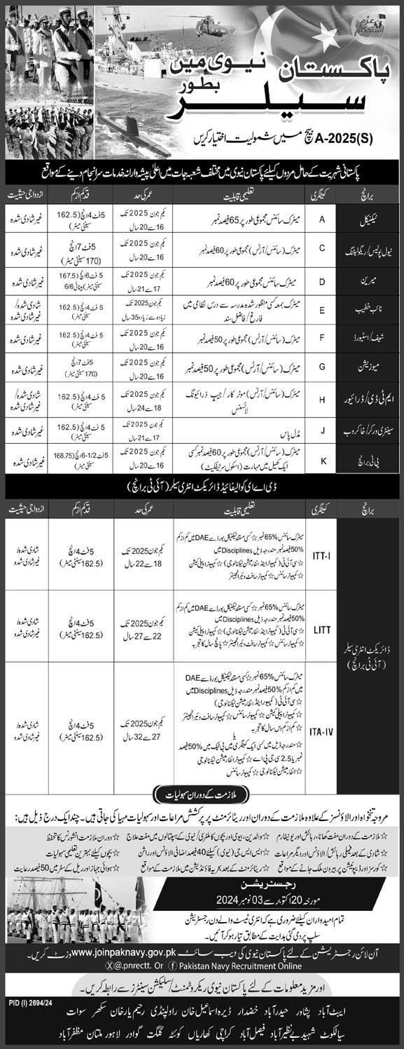 Join Pakistan Navy as Sailor
