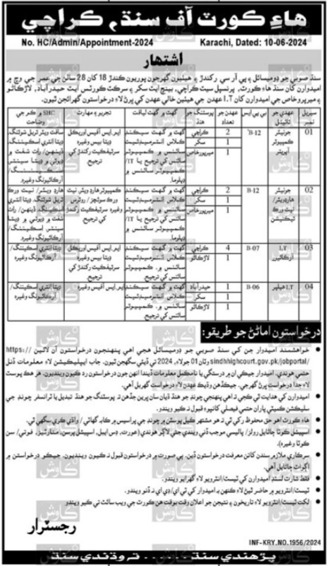 Sindh High Court Jobs