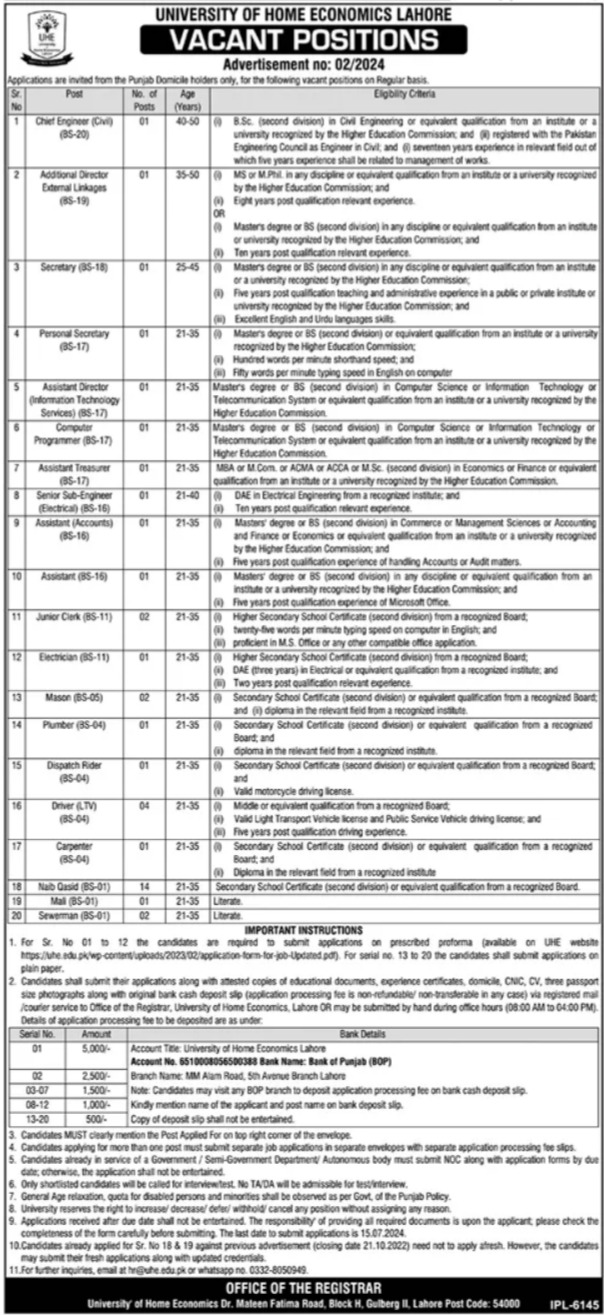 University of Home Economics Lahore Jobs