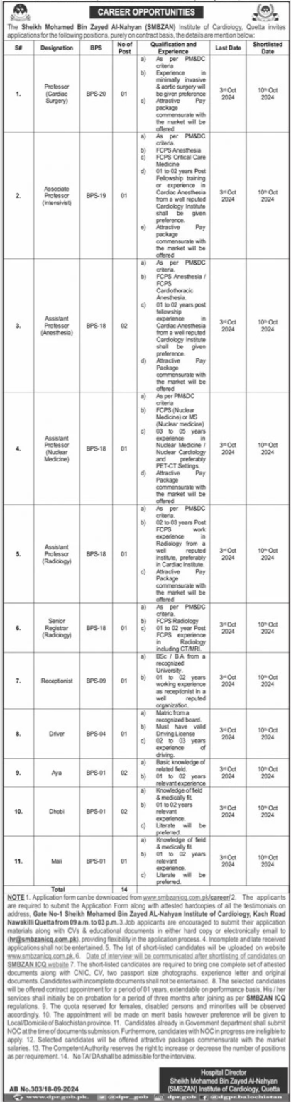 Sheikh Mohammad Bin Zayed Al Nahyan SMBZAN Institute of Cardiology Quetta Jobs