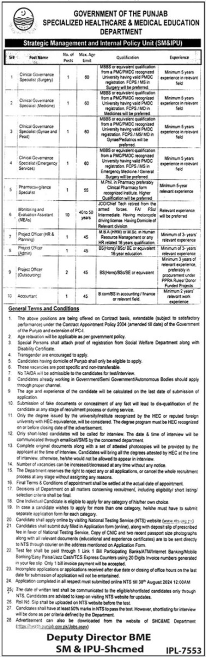 Health Department Punjab Jobs
