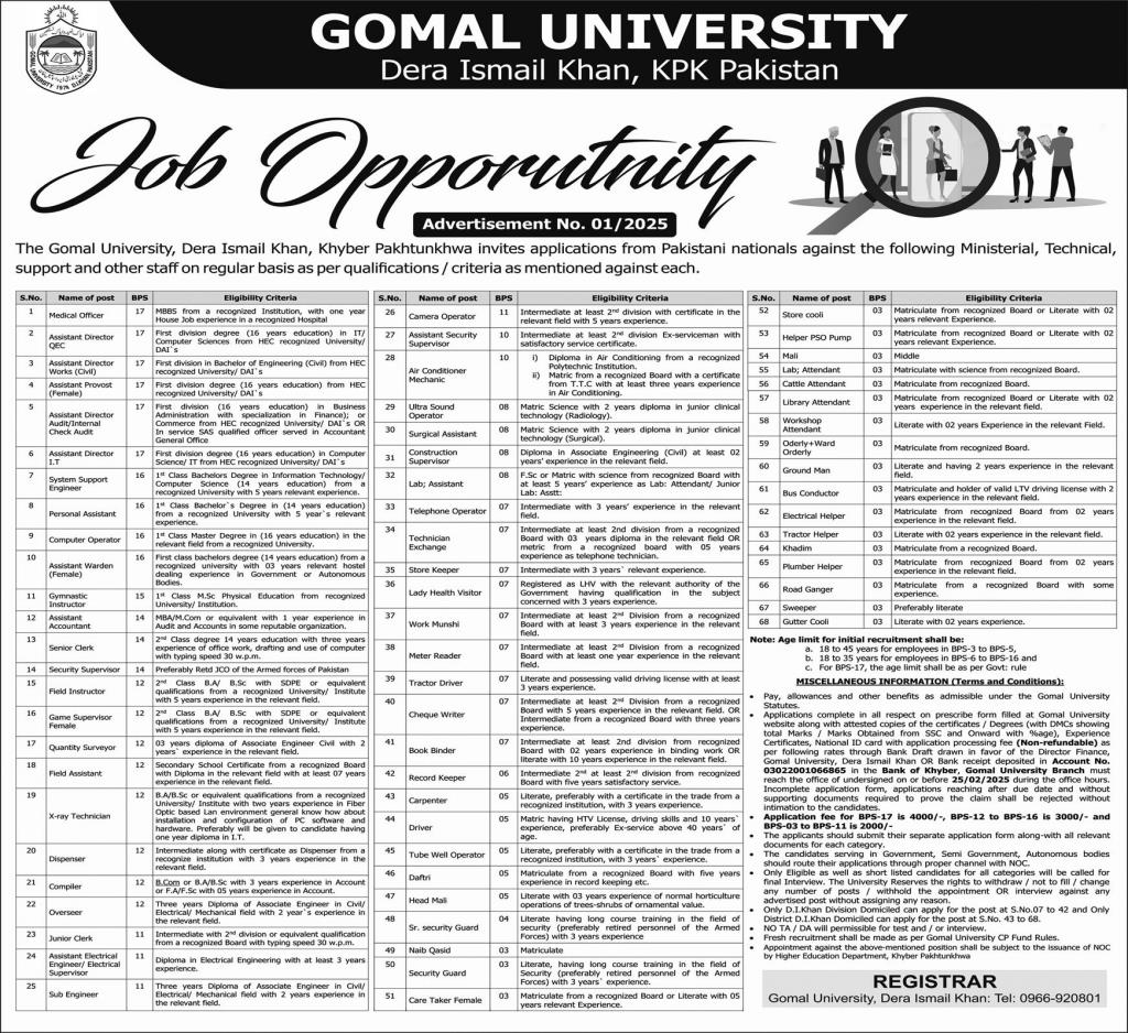 Gomal Universit Dera Ismail Khan Jobs