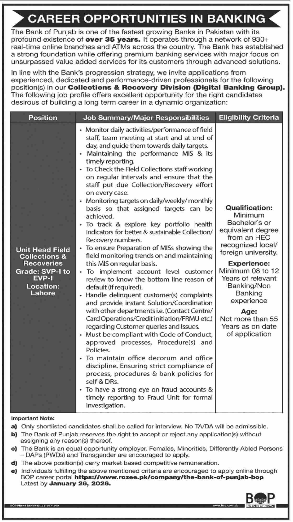 Bank of Punjab Jobs