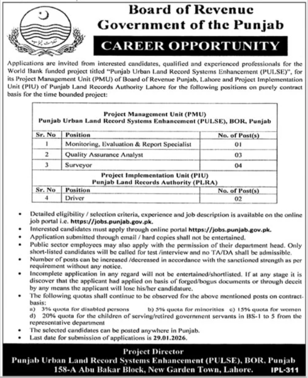 Board of Revenue Punjab Jobs