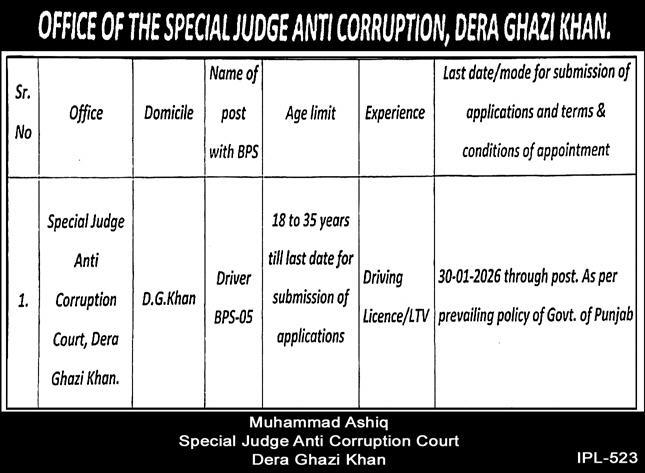Anti Corruption Jobs