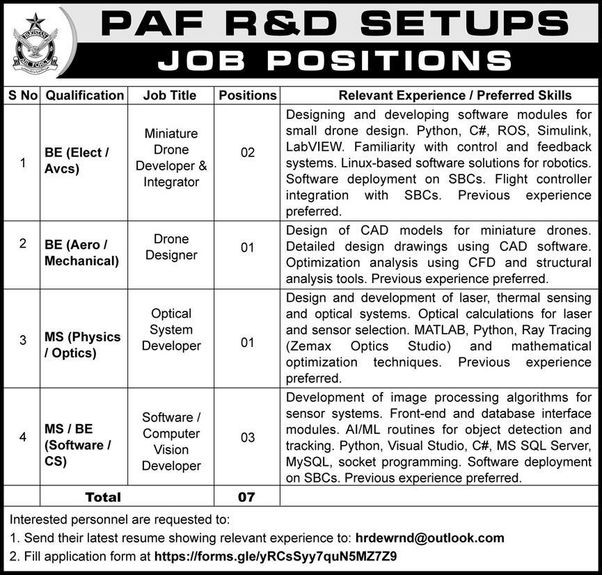 Pakistan Air Force Civilian Jobs