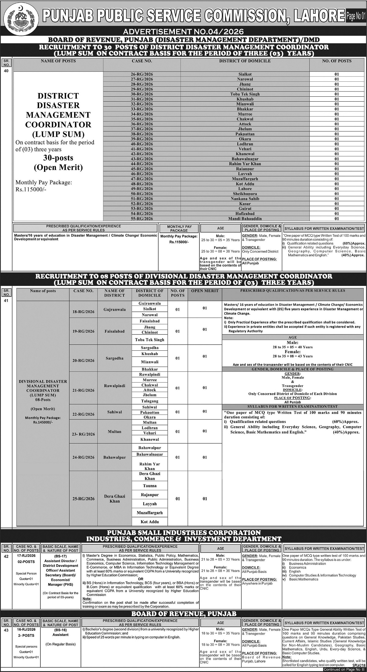 PPSC Upcoming Jobs